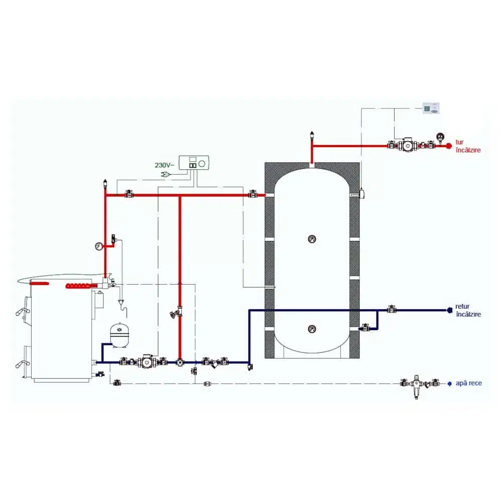 Celsius Heating puffertartály 1500l, 2410mm, hőcserélő szigetelés nélkül - Image 3