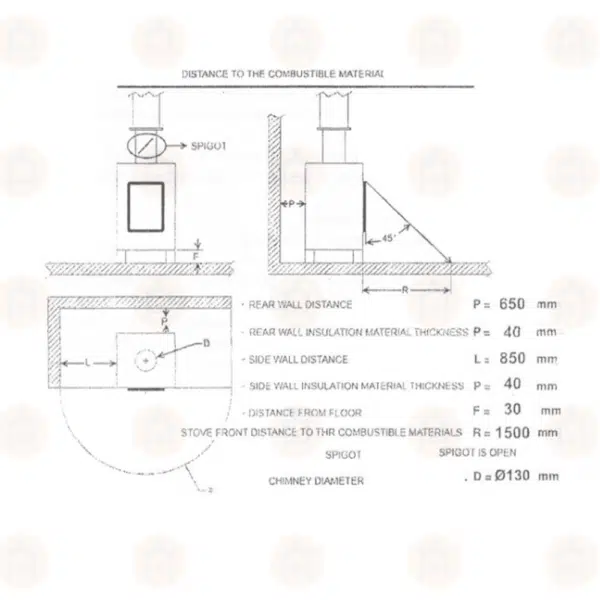 Sobă de gătit Frigy BK50, Roșu cu plită si cuptor, 7 kW 11