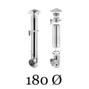 180