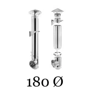 180