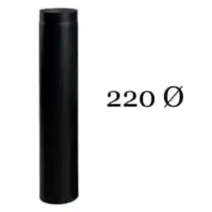 220