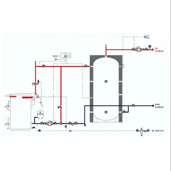 Puffer izolat Celsius 1500L, Cu înălțime 1910 mm, Rezervor de Acumulare cu serpentină din Inox - imagine 3