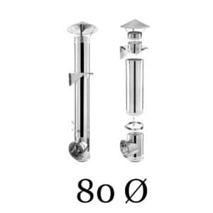 80